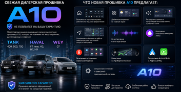 Прошивка с голосовым управлением A10 (А20) для Haval, Tank и Wey по всей России